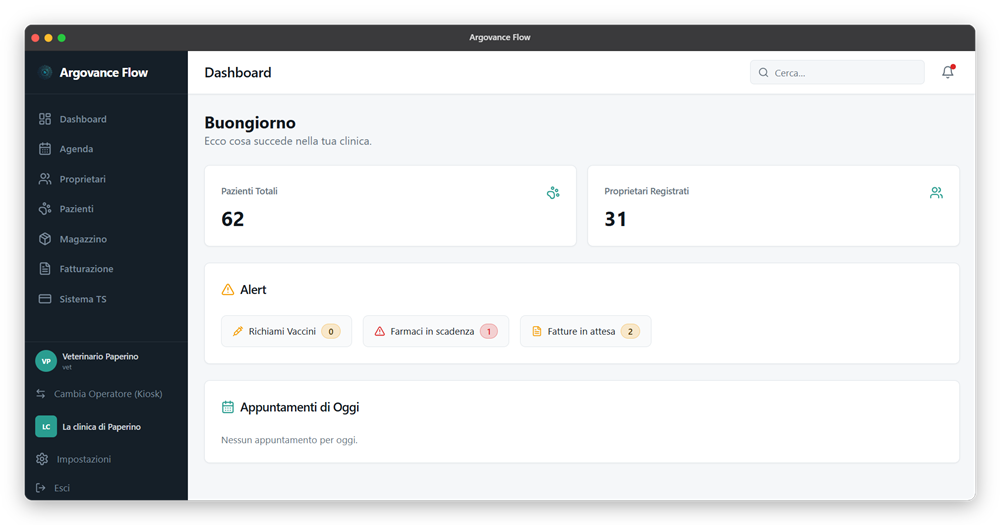 Argovance per Veterinari